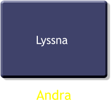 Andra Lyssna