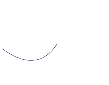 Kanbanflöde B